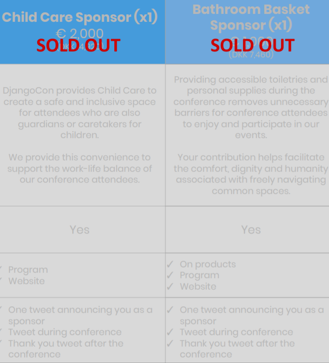 Django Con EU Sold out