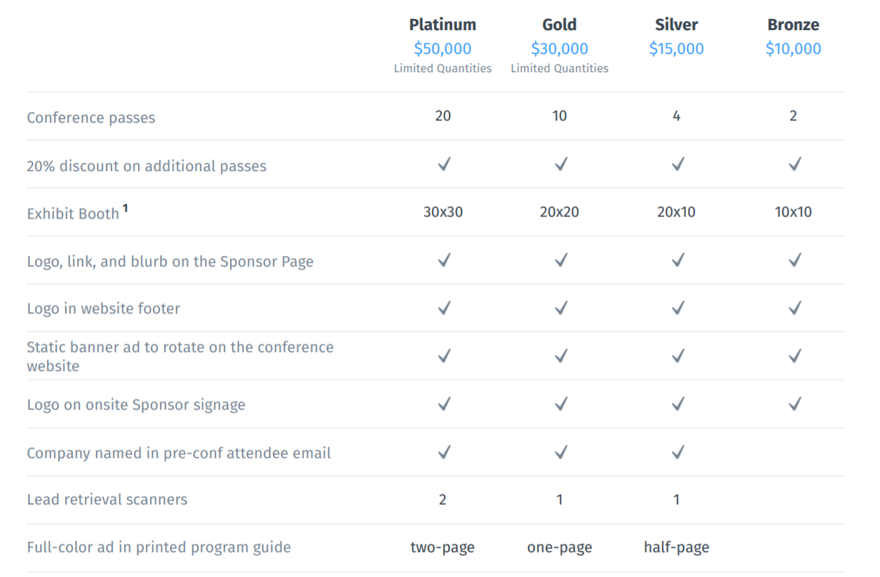 RailsConf 2019 Sponsorship Tiers