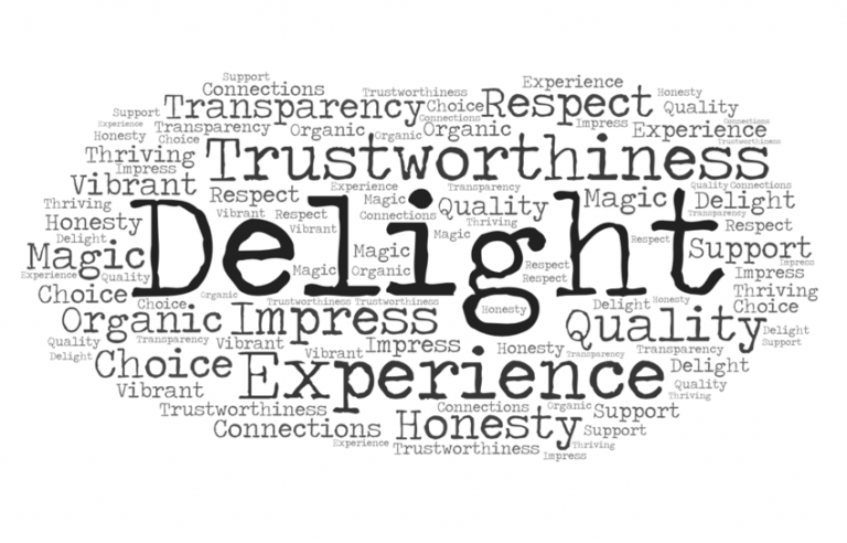 Defining our Core Values